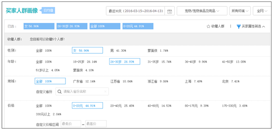 淘宝怎么查是谁打标
