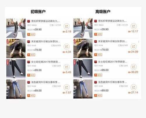 淘宝联盟刷高佣方法