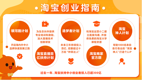 淘宝店铺因违禁品