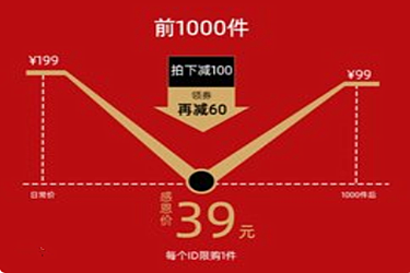 拼多多打折在哪里设置？