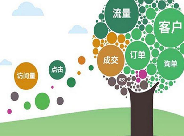淘宝新手常犯的六大规则，建议收藏！