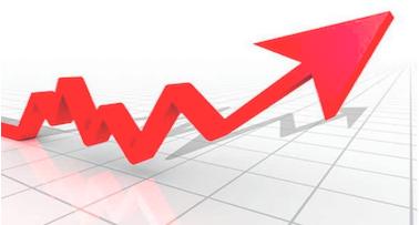 速卖通如何推广？具体方法介绍