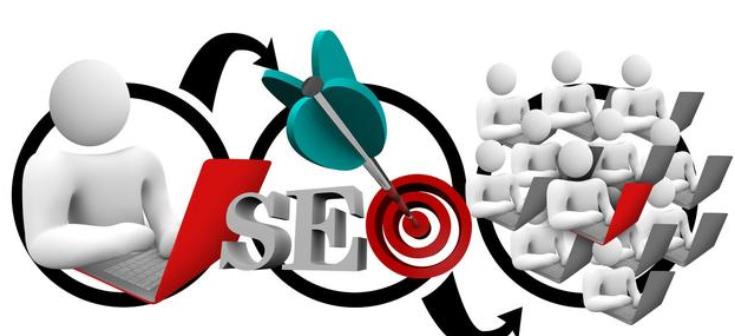 淘宝组合标题优化三个原则