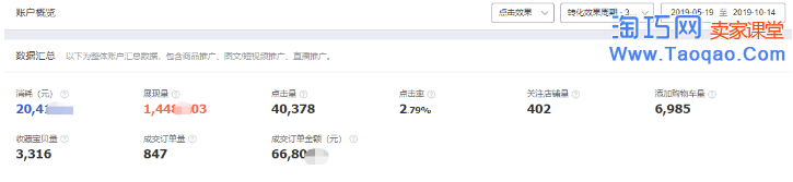 淘宝直钻