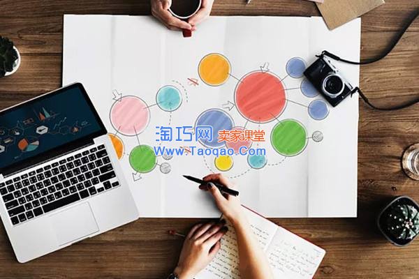 淘宝流量规则