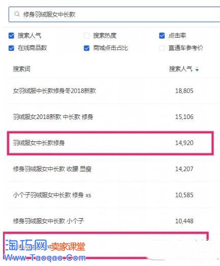 宝贝标题优化
