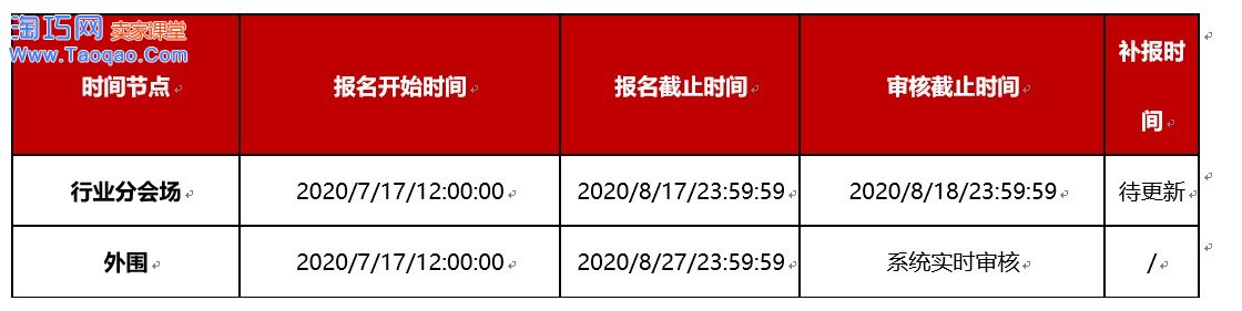 淘宝新势力周秋,淘宝新势力周秋什么时候报名,淘宝新势力周秋报名时间