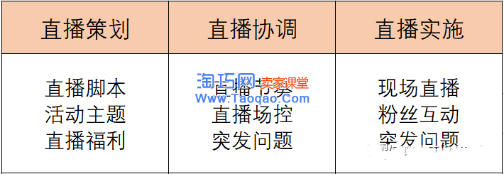 淘宝直播