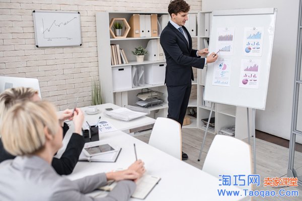 直通车,直通车日限额,直通车日限额可以随便修改吗