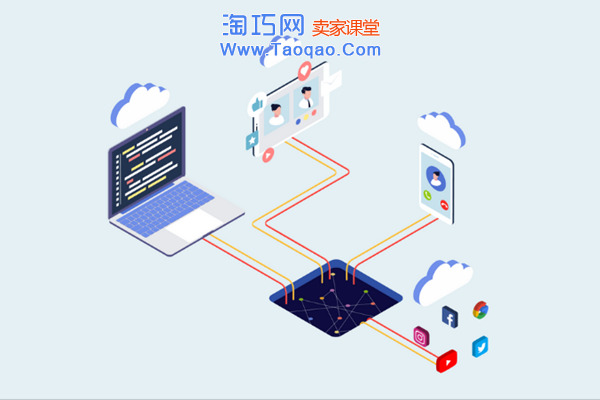 直通车补流量,直通车补流量软件,补流量软件