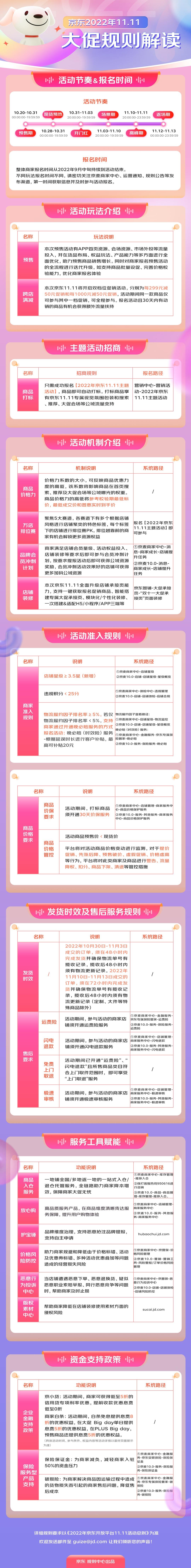 2022年京东11.11活动怎么报名？有什么玩法？