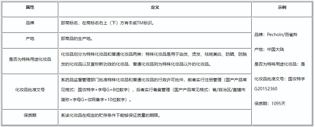 拼多多新增化妆品行业发布规范是什么？