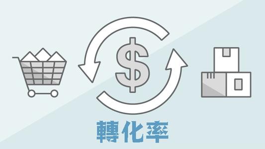 如何让商品转化率翻番?