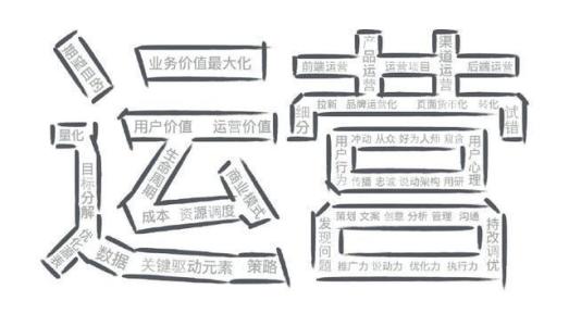 分八步来详细说下店铺运营的思路