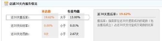 淘宝流量,淘宝刷流量,刷流量,淘宝引流,刷京东流量,流量平台