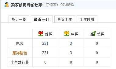 淘宝流量,淘宝刷流量,刷流量,淘宝引流,刷京东流量,流量平台