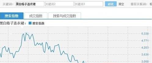 淘宝流量,淘宝刷流量,刷京东流量,淘宝引流,刷拼多多流量,流量平台
