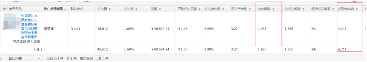 如何为宝贝引进精准的直通车流量?