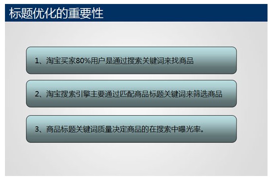 标题优化