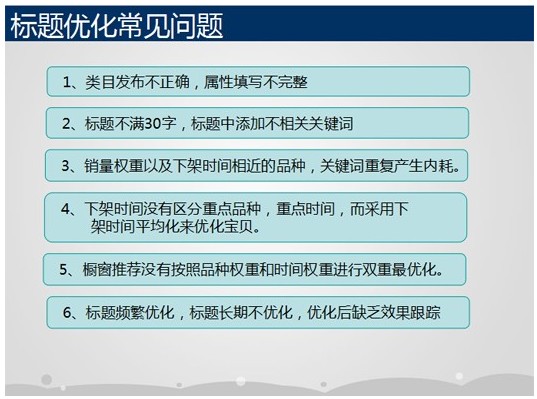 标题优化