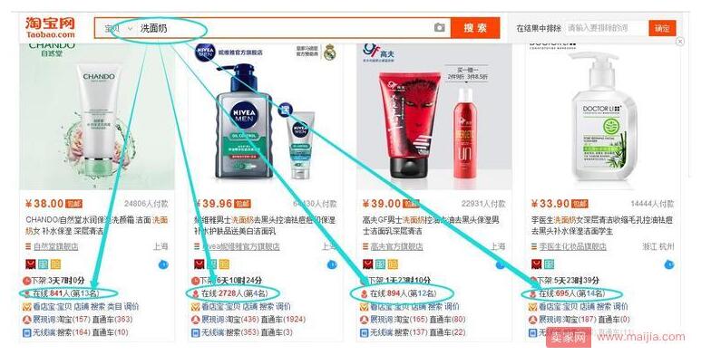 做好淘宝流量最重要的核心所在,你了解吗?