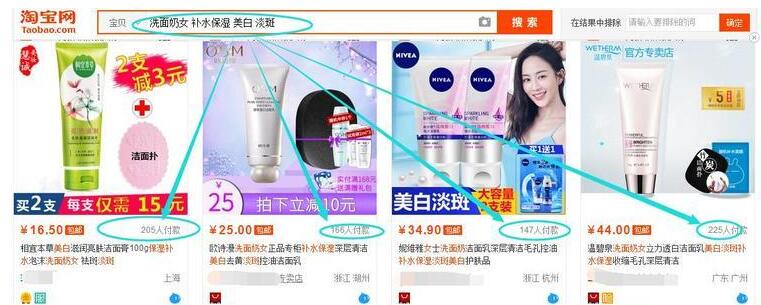 做好淘宝流量最重要的核心所在,你了解吗?