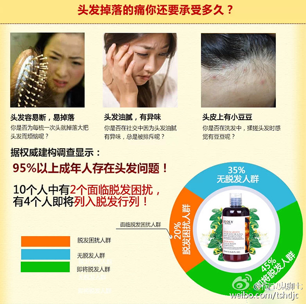 如何抓住买家痛点，获取淘宝流量