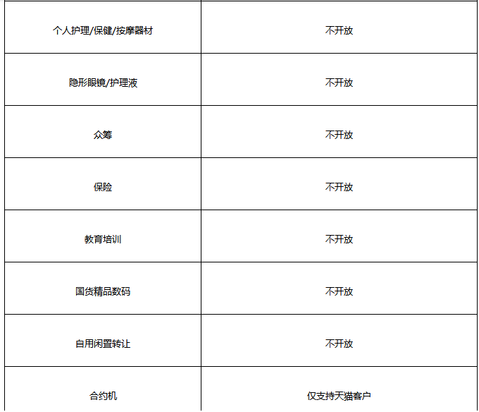 钻展为直播引流商品准入规则解析