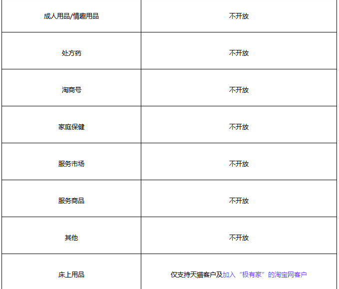 钻展为直播引流商品准入规则解析