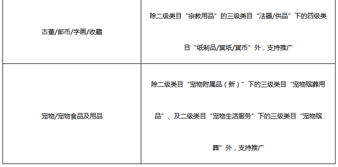 钻展为直播引流商品准入规则解析