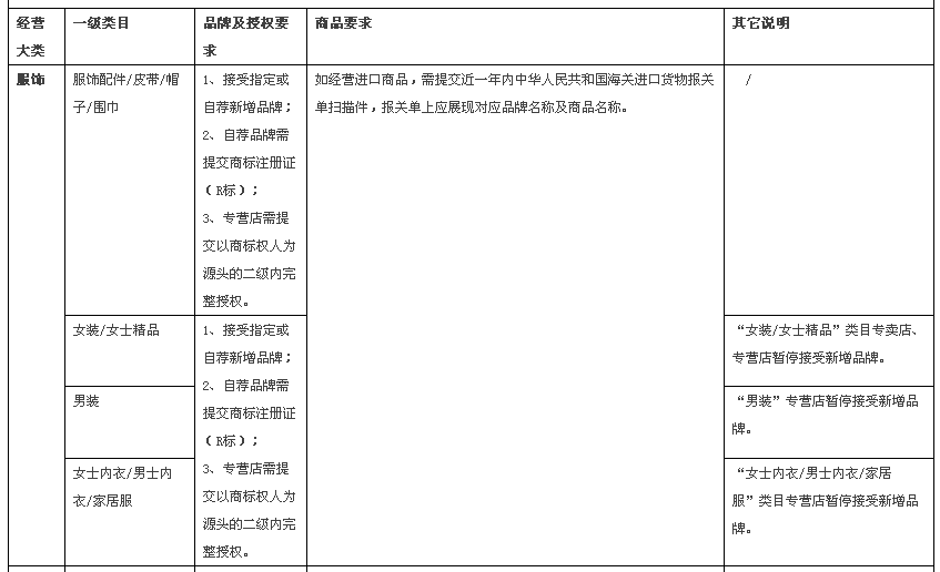 天猫2.png