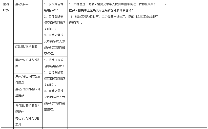 天猫4.png