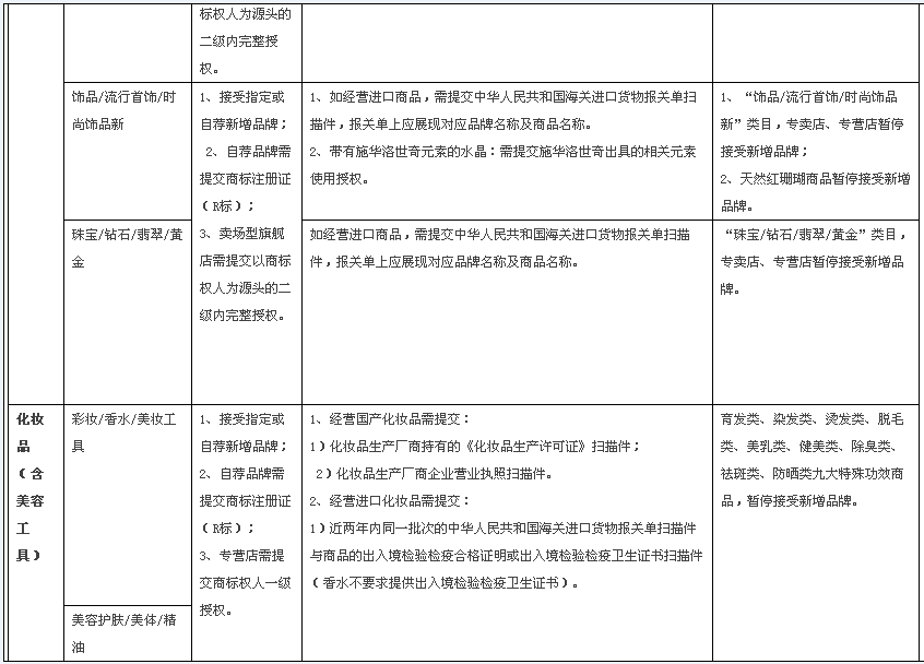 天猫8.png