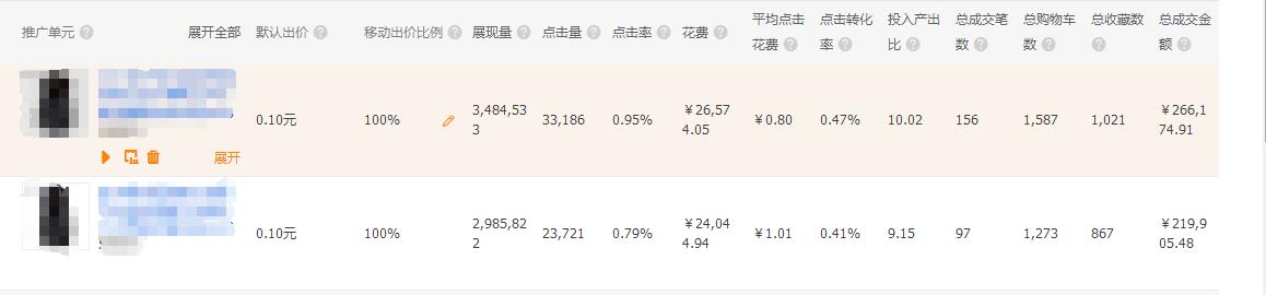 直通车质量分怎么提升