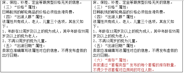 定制及邮轮类商品发布规范变更,将于3月26日生效!