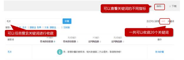 生意参谋选词助手计算公式怎么用?技巧大全