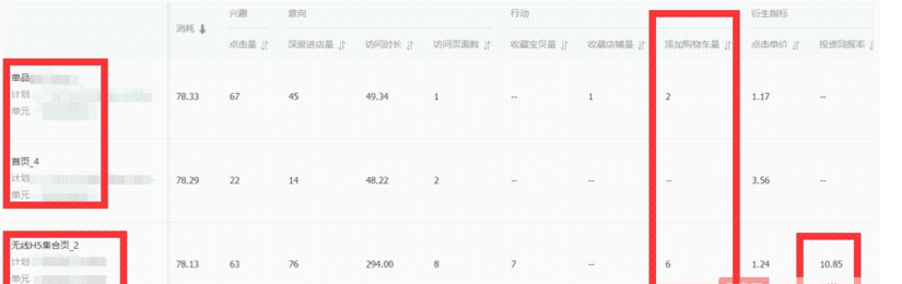 不用钻展淘积木,区别真的这么大吗