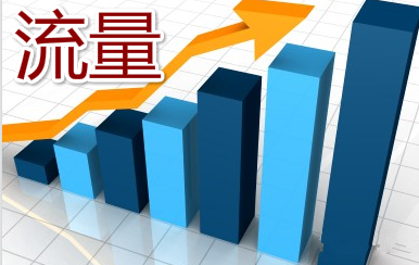 淘宝管理流程化才能更好的提升淘宝流量