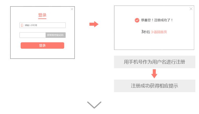 拼多多商家怎么登录入驻流程